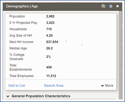 Demographics Panel