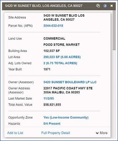 Property Information Panel