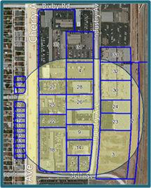 LandVision Buffer results