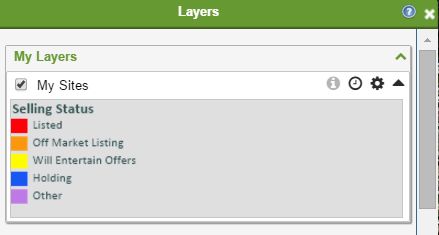 LV Builder Legend Target Sites Layer